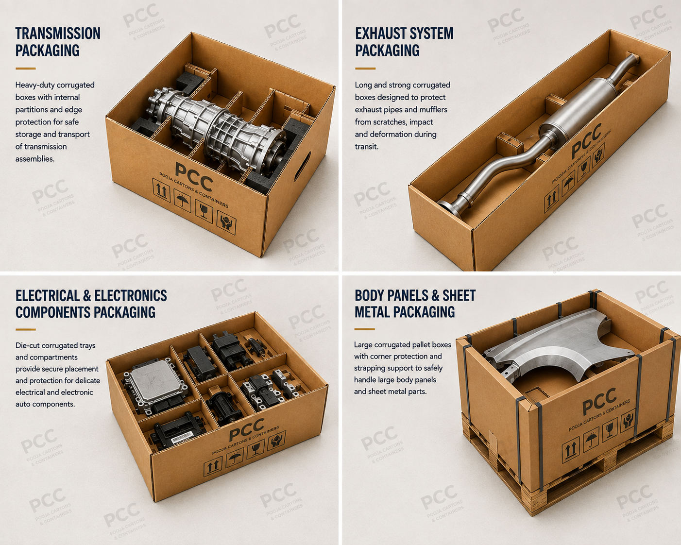 Automotive Boxes