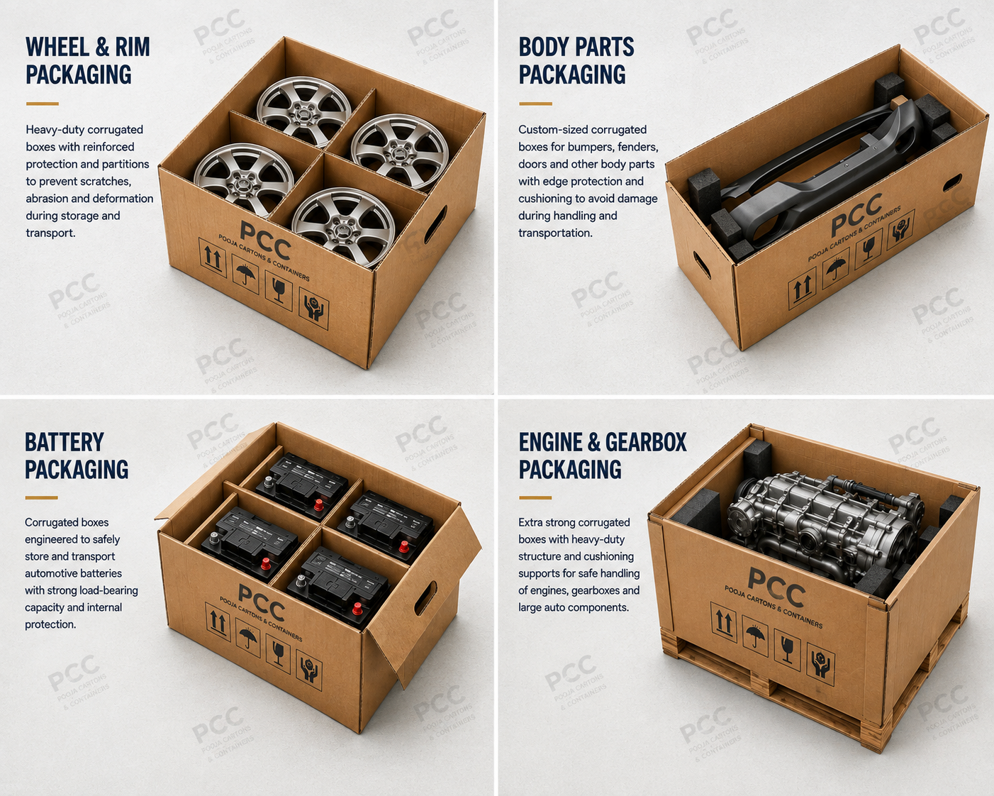 Automotive Boxes