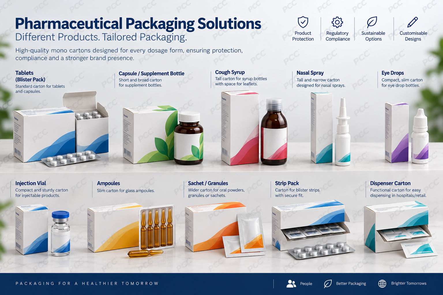Pharmaceutical Boxes